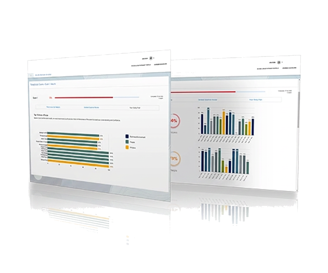 AML Mastery exam readiness dashboard preview